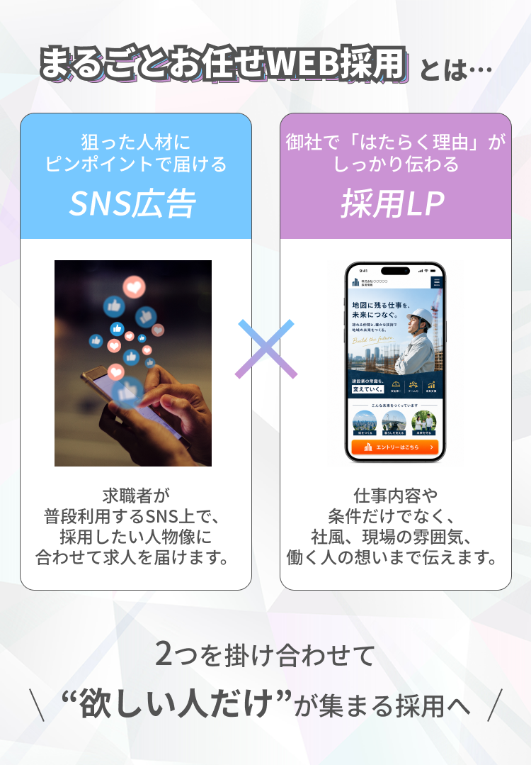 まるごとお任せWeb採用とは