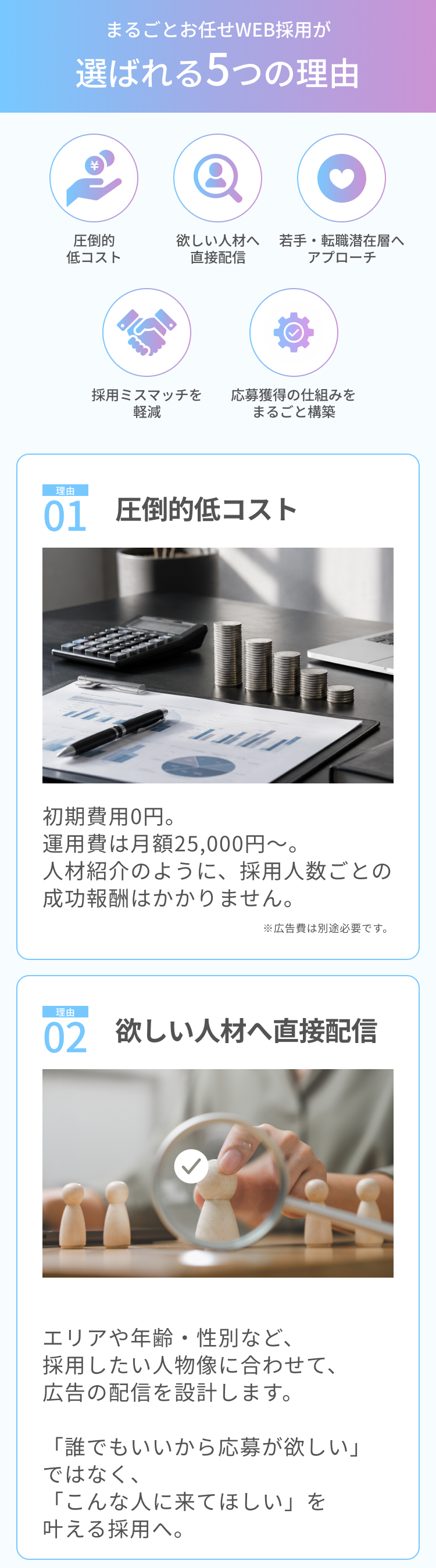 まるごとお任せWeb採用が選ばれる5つの理由